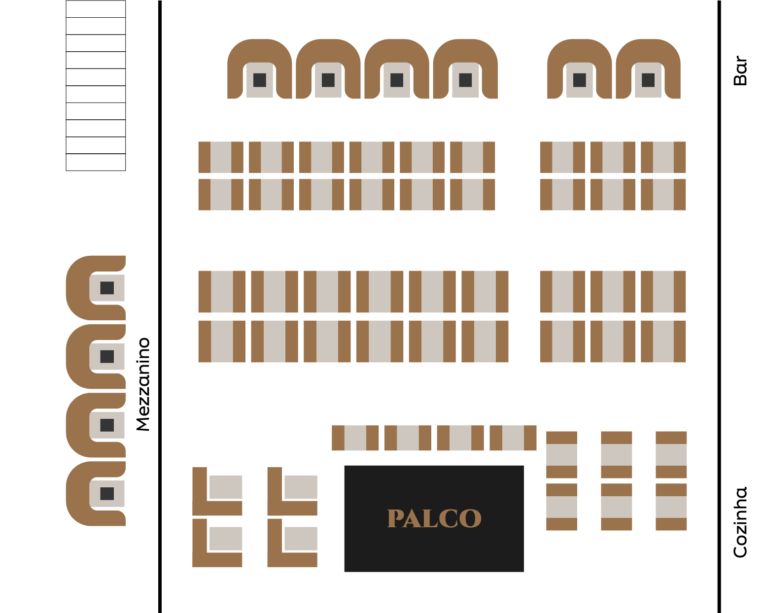 Mapa de mesas